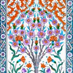 Фреска,  Восточный орнамент с цветами ,  арт. ID135659